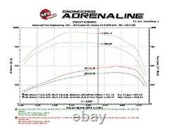 AFe SCORCHER HD Performance Kit For 17-19 Chevy Silverado 6.6L Duramax Diesel