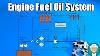 Engine Fuel Oil System